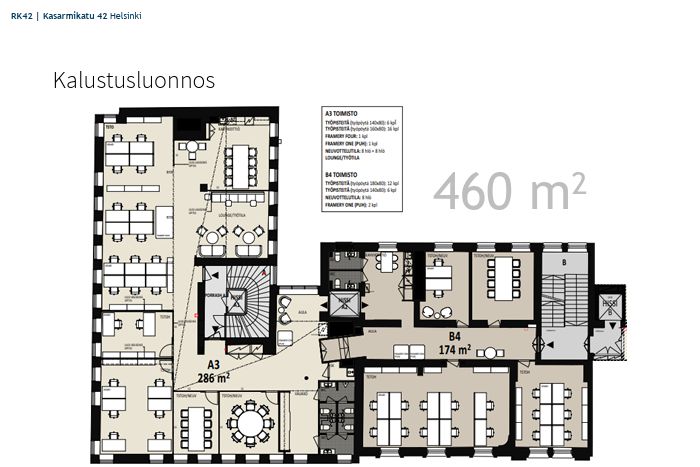 2.krs 460 m2 kalustusluonnos
