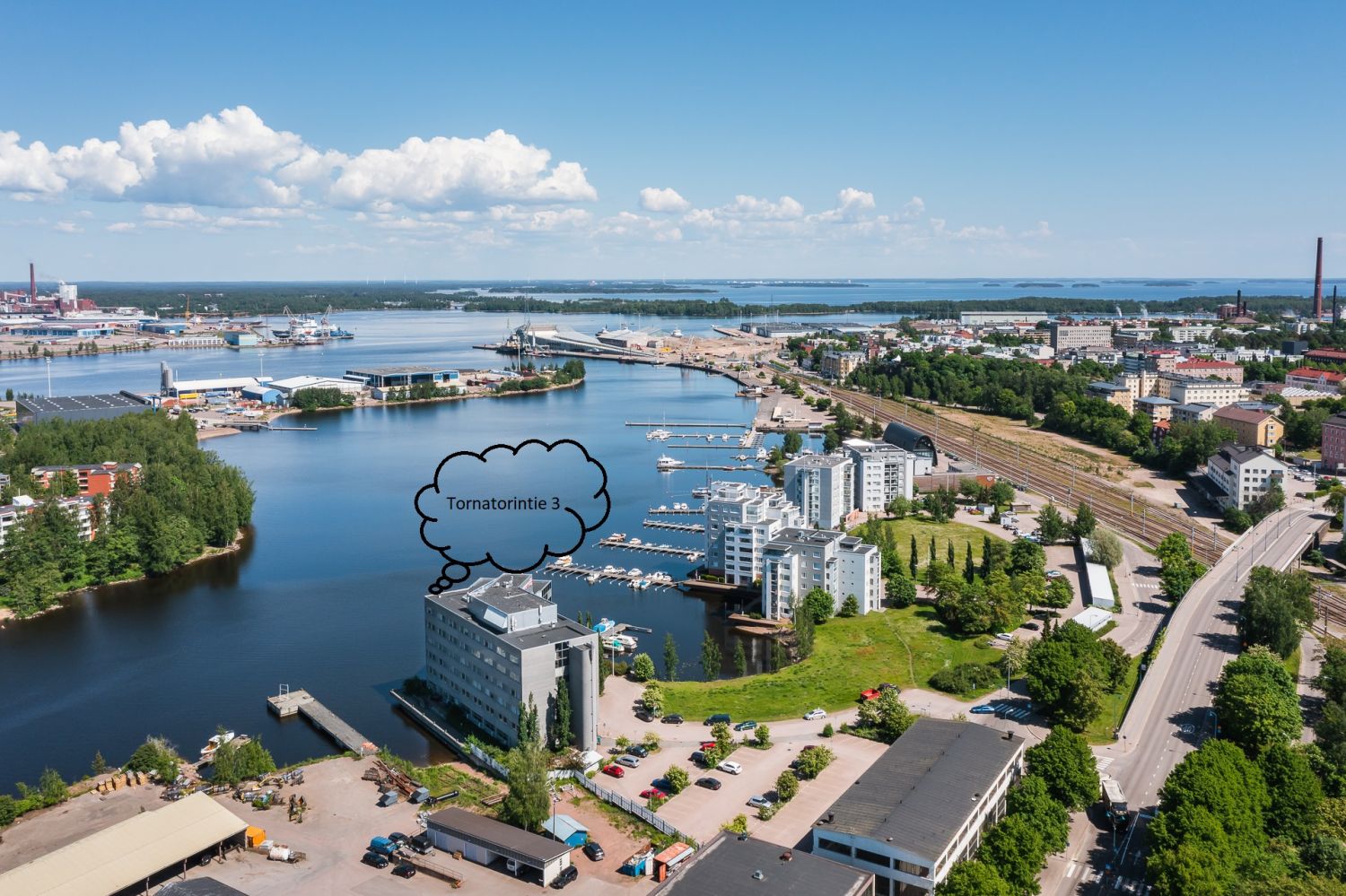 Ilmakuva ja sijainti