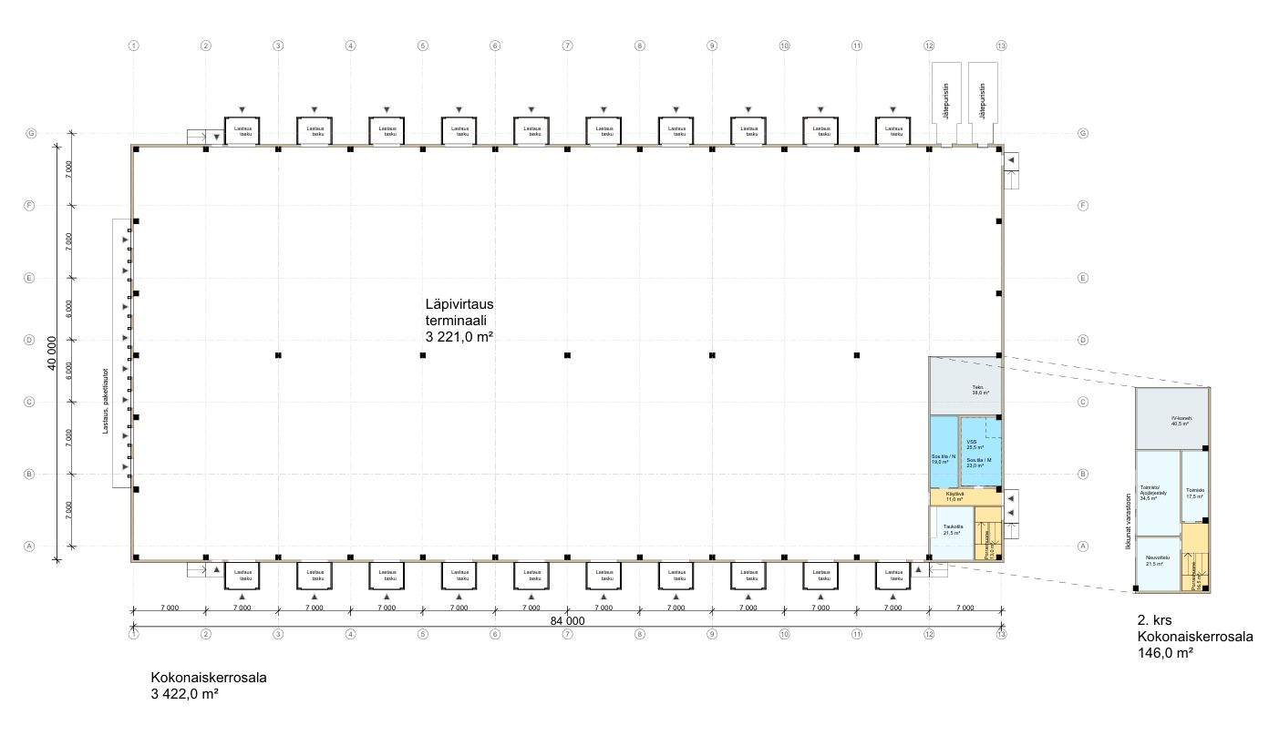 Luonnos pohjakuvasta