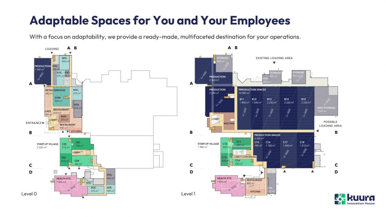 Vuokrattavaa toimitilaa Oulussa