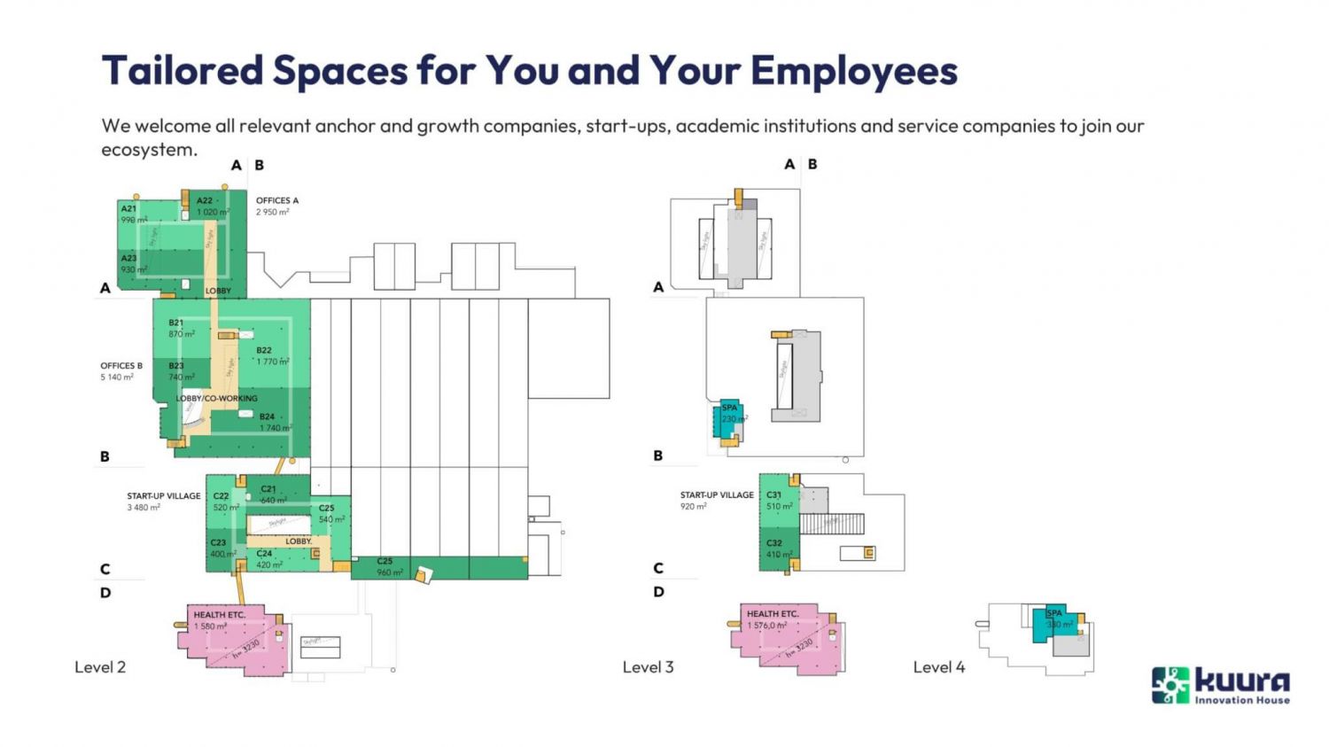 Vuokrattavaa toimitilaa Oulussa