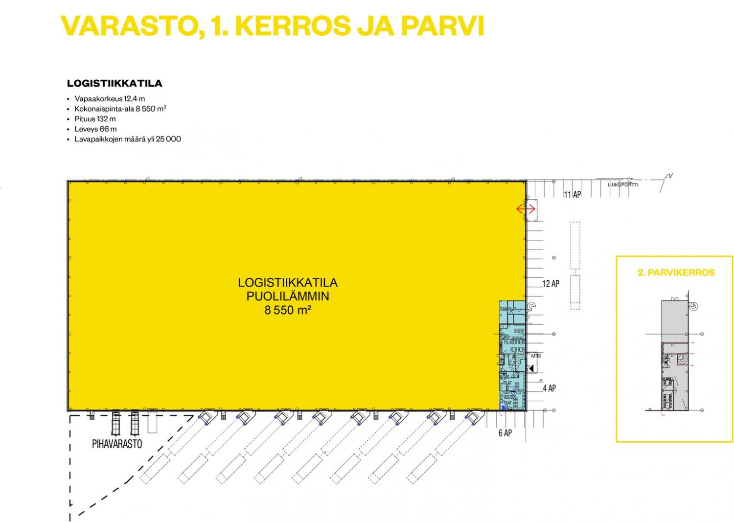 Kohdekuva 2