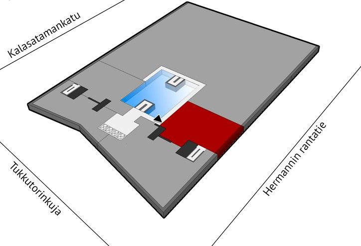 Kohdekuva 3