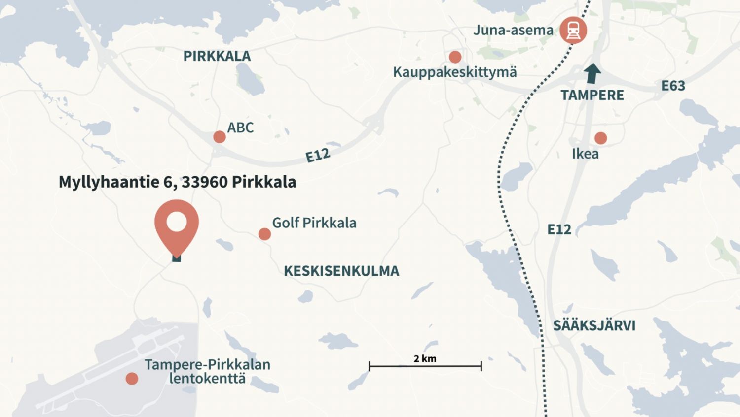 Kohdekuva 3