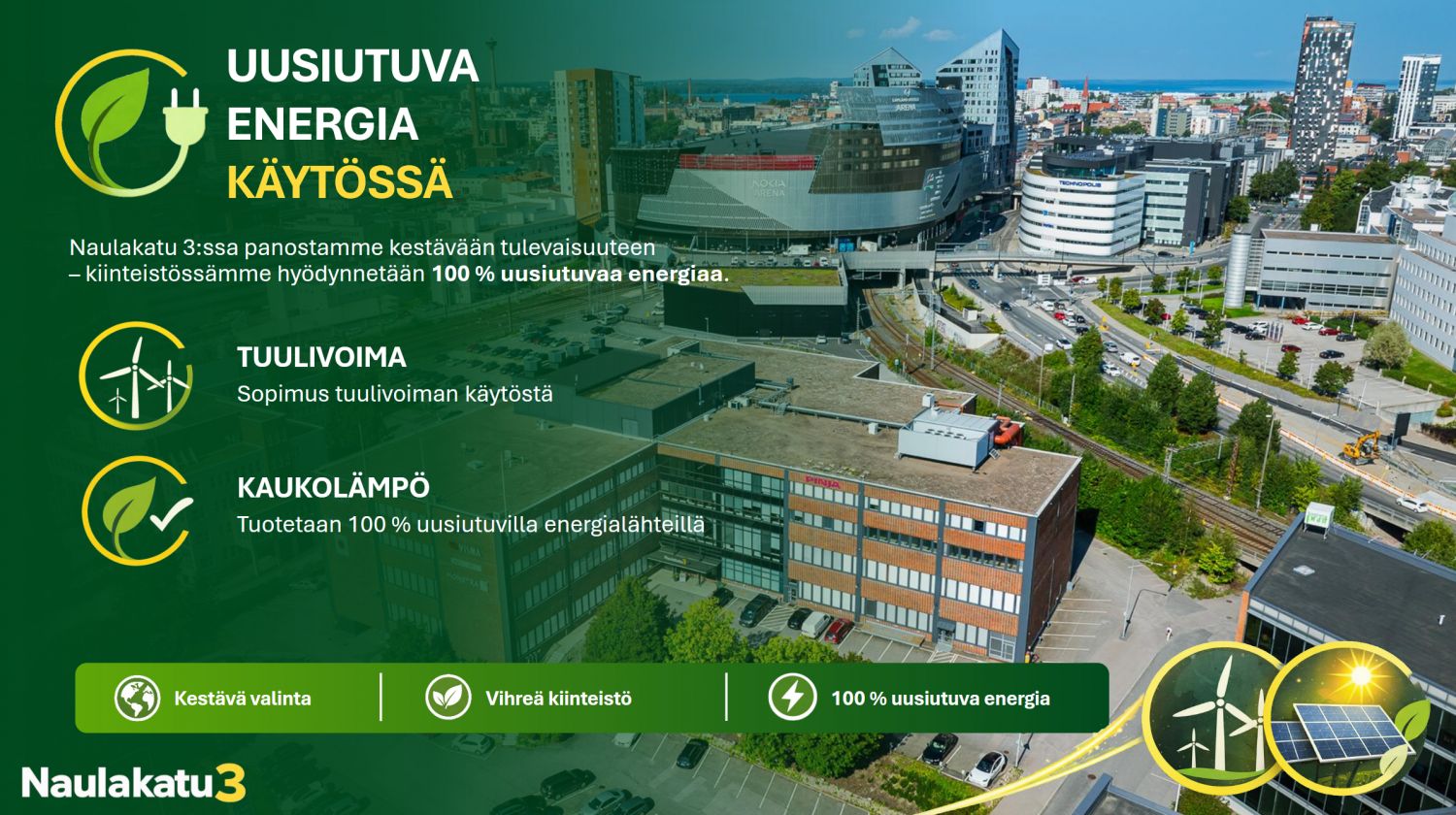 Naulakatu 3 - ilmakuva 2