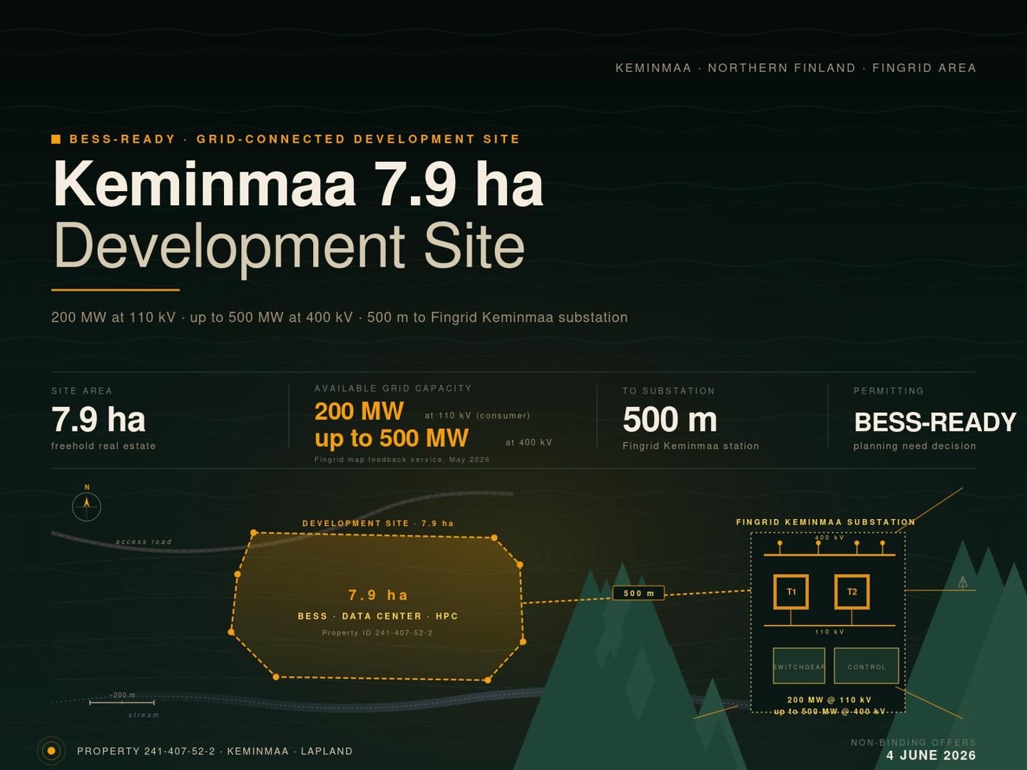 Keminmaa
