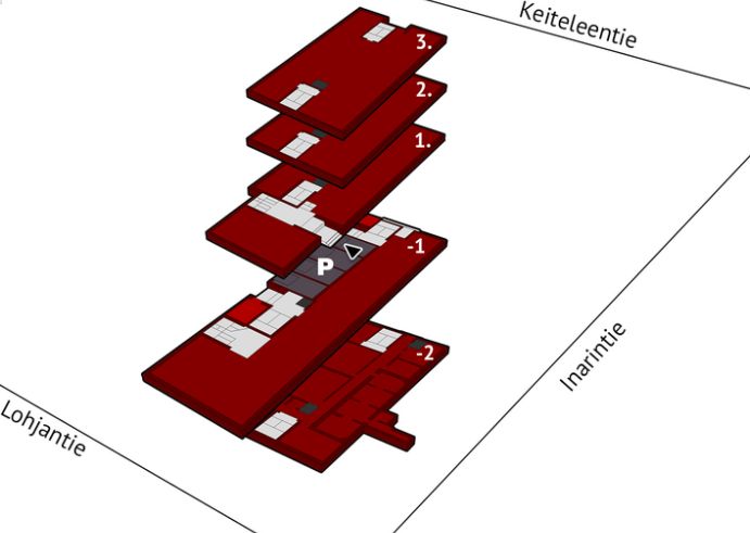Räjäytyskuva/kerrokset